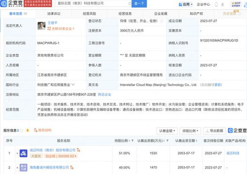 诚迈科技于南京投资设立星际云图科技公司